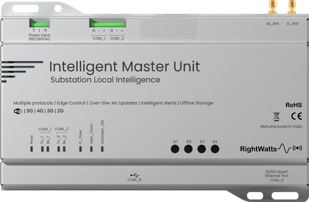 RightWatts IMU | Substation Communications | Enabling seamless operations